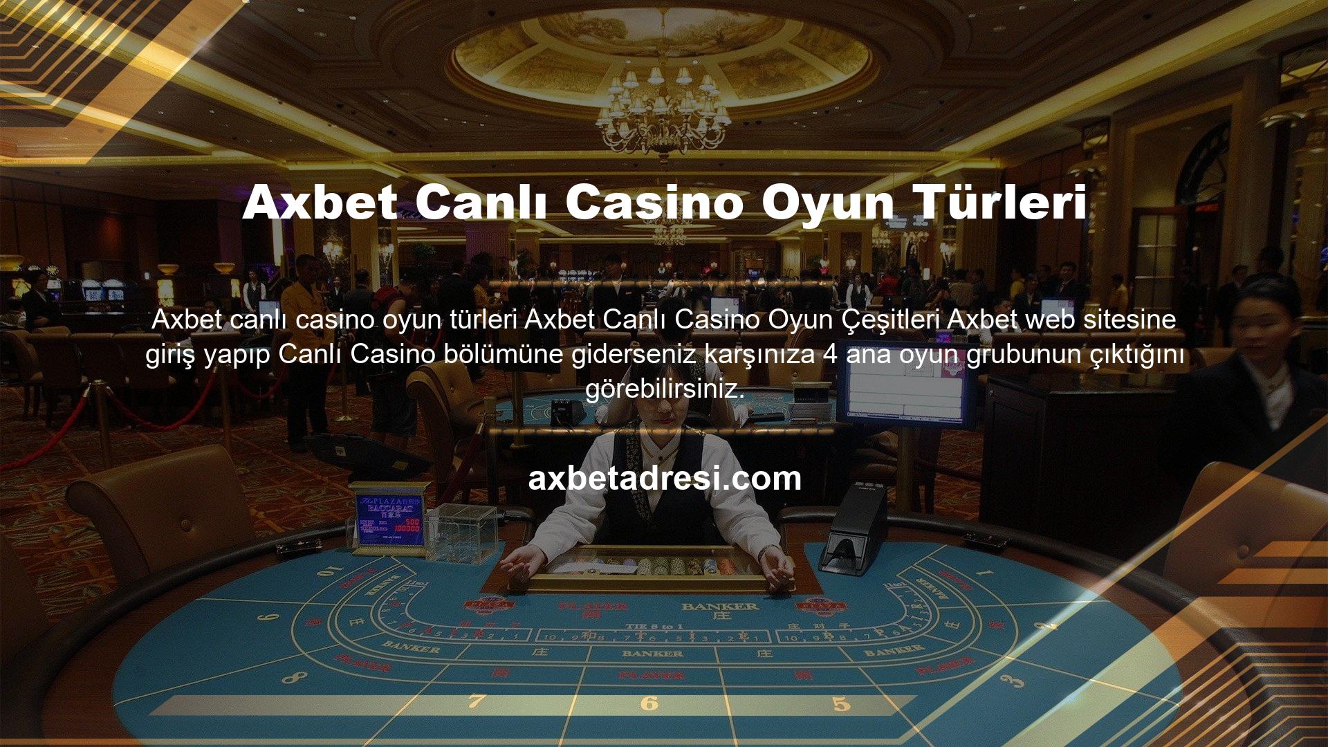Axbet canlı casino oyunlarının dört ana kategorisi nelerdir? Soru bununla ilgili